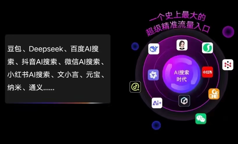 于都县AI智能推广新玩法，抢占搜索时代免费精准客源