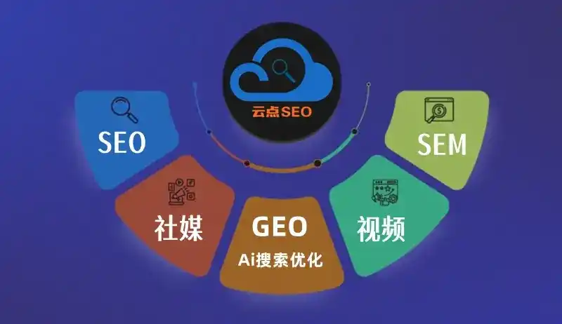 于都县GEO优化：AI智能体时代取代SEO的全新内容优化逻辑