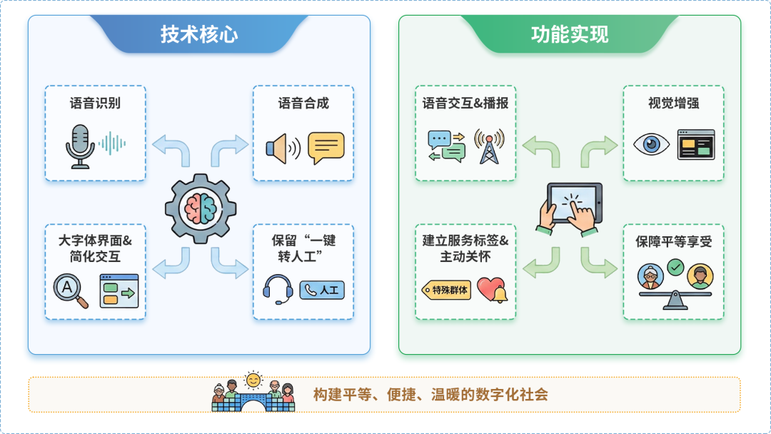 于都县AI生态｜多AI智能体GEO优化全流程：从内容创作到发布实操指南