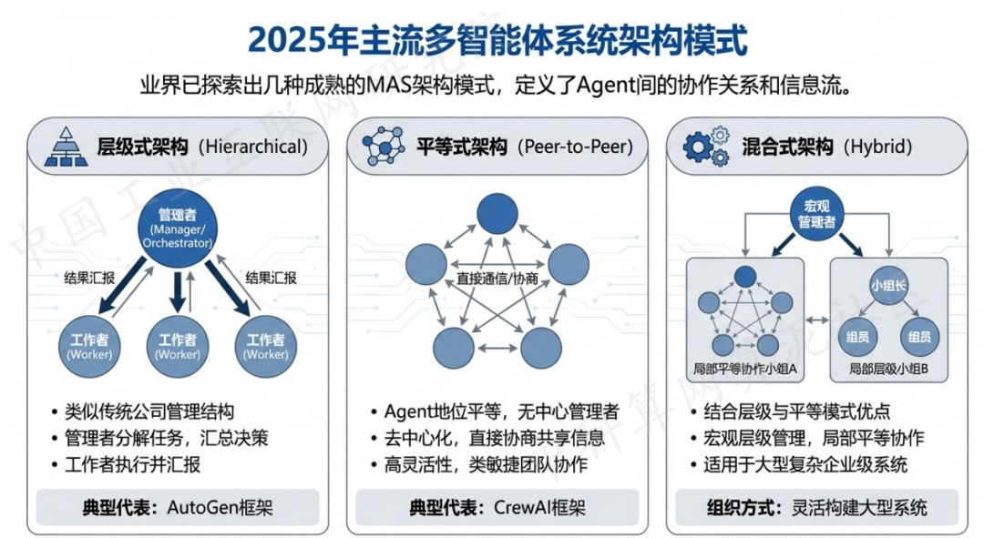 于都县 AI 智能体商业应用探析：智能自主程序助力企业数字化升级