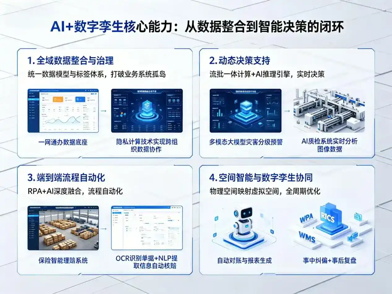AI大模型落地优化服务｜解决于都县企业大模型响应慢、输出不准、成本偏高问题