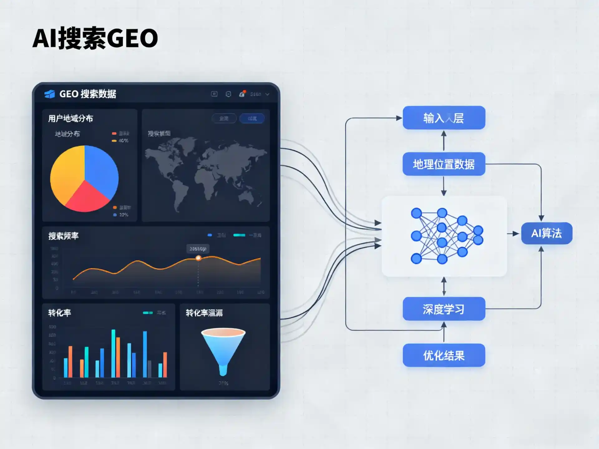 于都县GEO优化服务商该如何筛选？生成式引擎优化行业实践观察