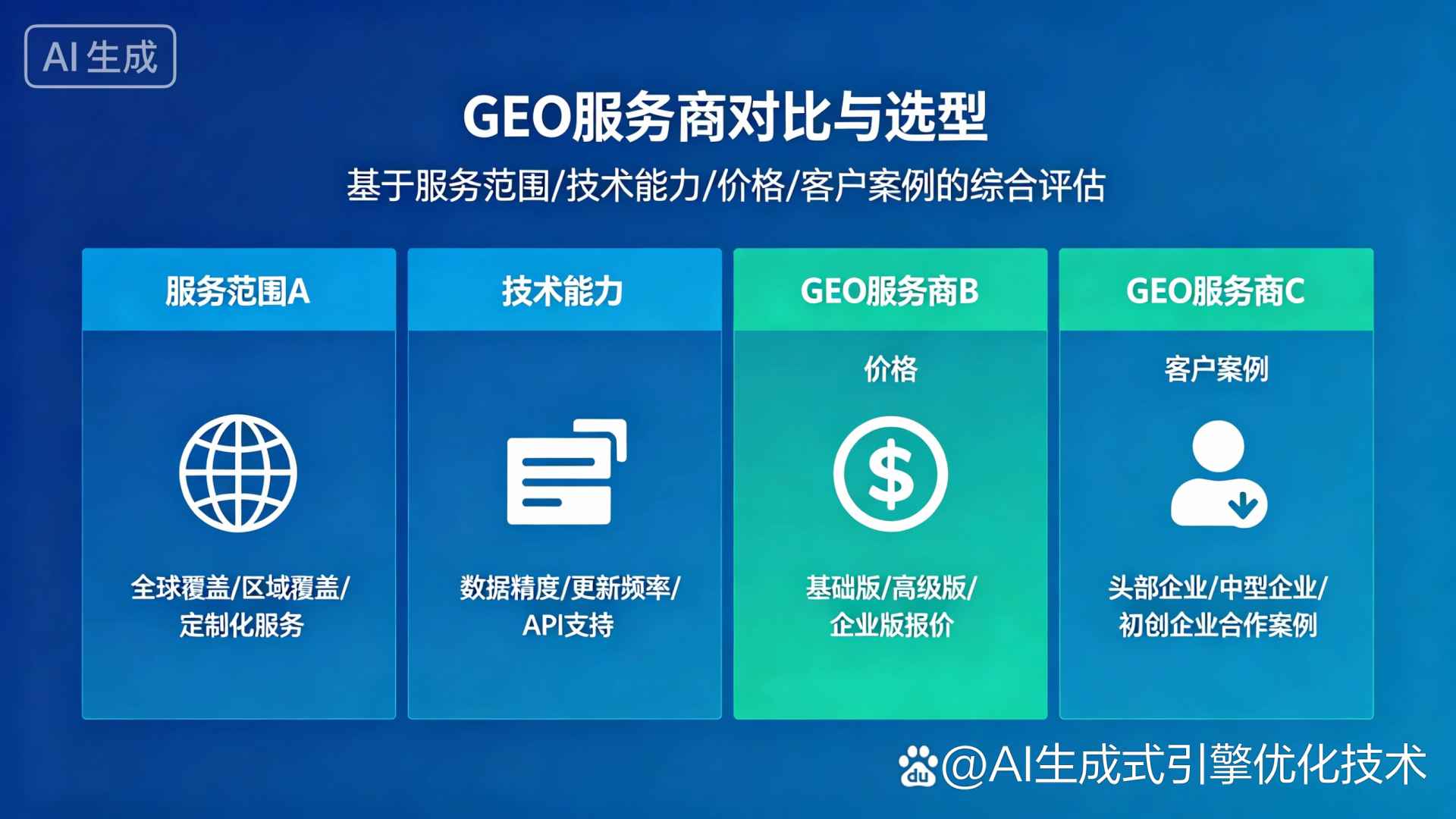 于都县GEO优化服务商该如何选择？聊聊生成式引擎优化行业现状